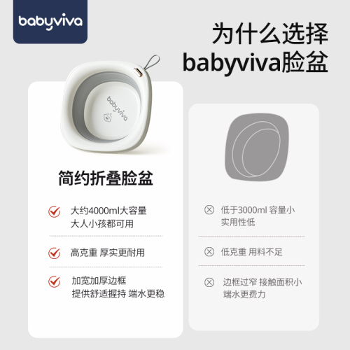 babyviva婴儿洗脸盆可悬挂新生儿童洗屁股洗脚盆宝宝专用可折叠