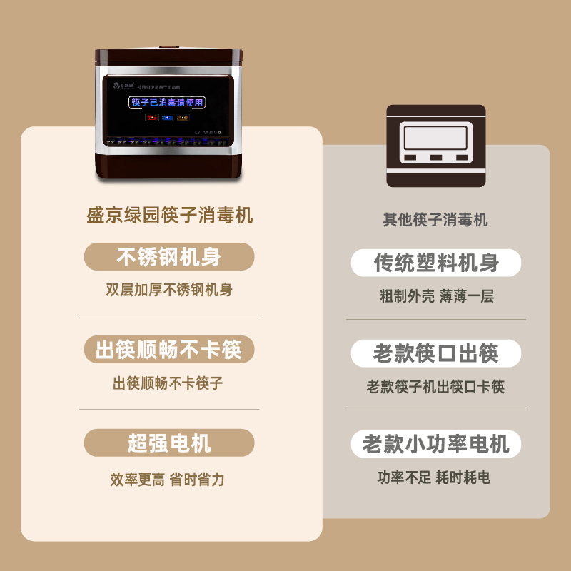 盛京绿园27cm筷子消毒机商用餐厅饭店智能全自动送筷子100双立式 - 图0