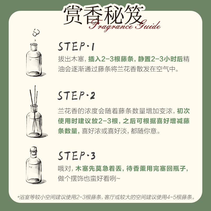 茶颜悦色|香薰兰花绿茶室内持久留香无火藤条香薰*2-图0