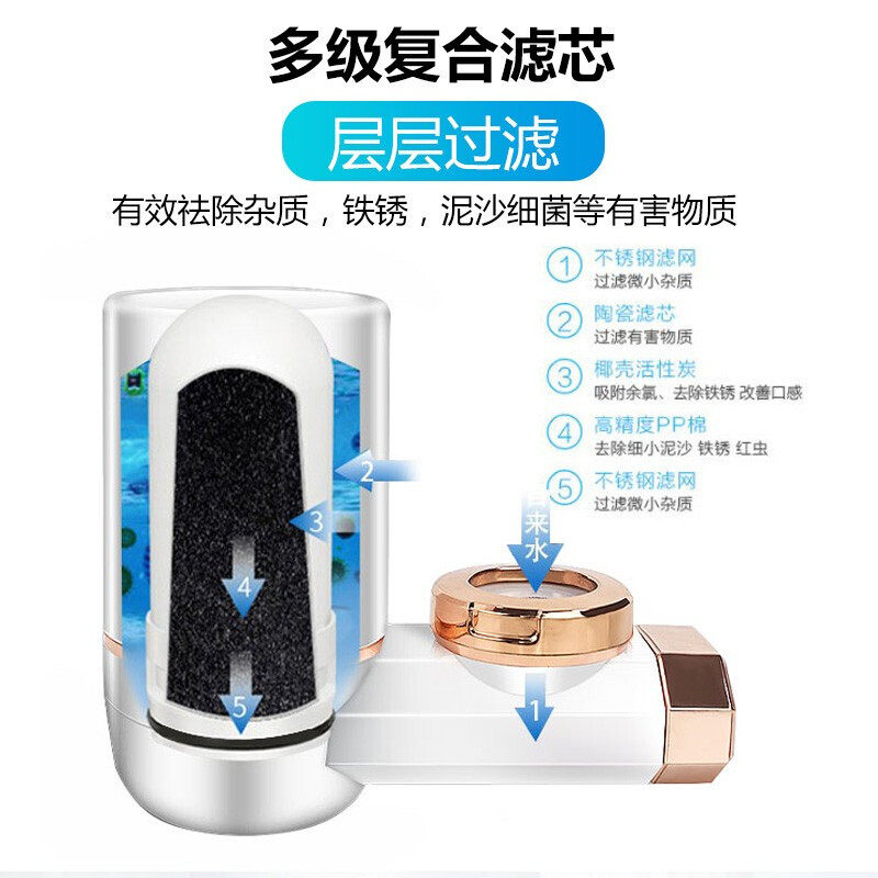 创维家用自来水龙头直饮厨房过滤芯 创维京联净水器
