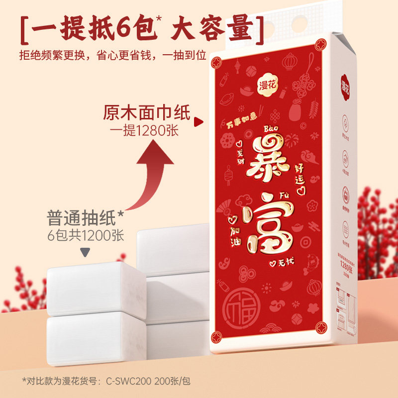 漫花2026新款悬挂式挂墙式抽纸红色喜庆纸巾暴富 320抽/提-MS,淘宝优惠券,粉丝福利购,淘宝优惠卷