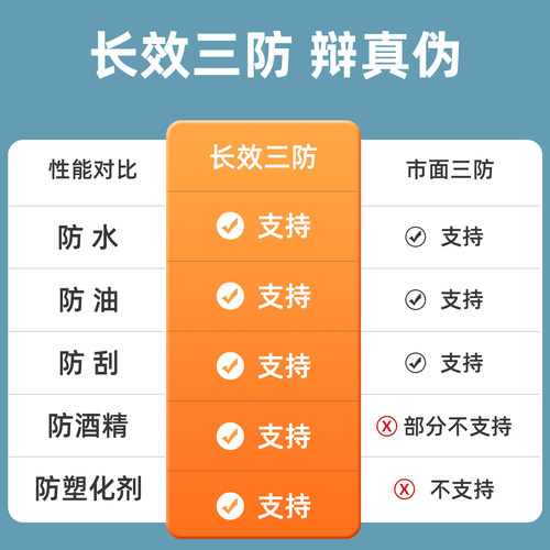 长效三防热敏标签纸85 95 105*100 110 120 130 150 180 200竖版不干胶条码打印吊牌价格防水彩色定做140贴纸 - 图2