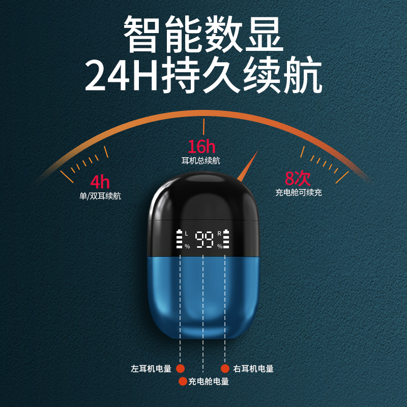 年男女生可爱入耳式超长待机续航单双耳 2021 新款 vivo 小米 oppo 华为苹果 huawei 适用 tws 蓝牙耳机真无线降噪运动 年男女生可爱入耳式超长待机续航单双耳 2021 新款 vivo 小米 oppo 华为苹果 huawei 适用 tws 蓝牙耳机真无线降噪运动
