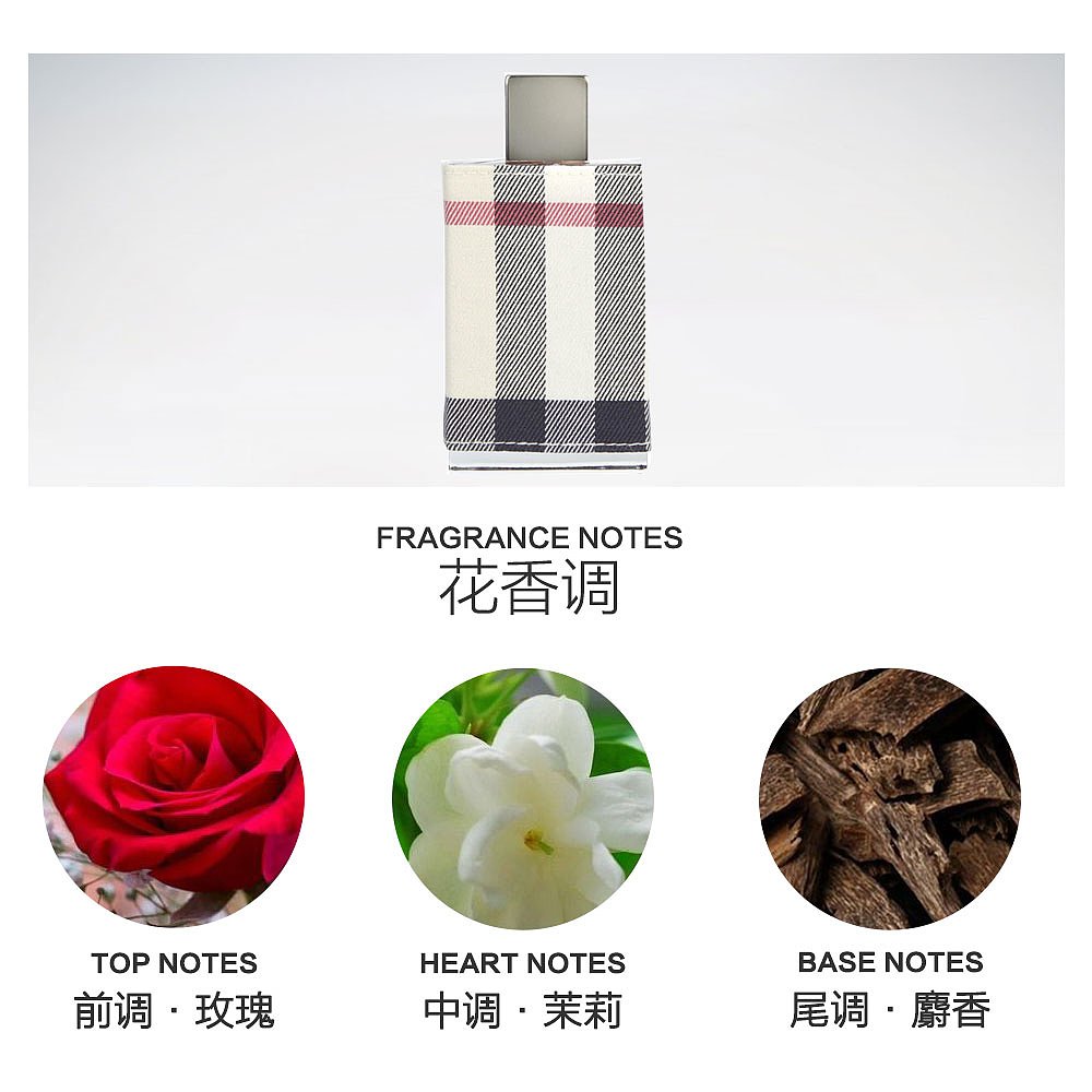 天猫国际美国直购美国直邮Burberry博柏利London Fabric伦敦女士浓香水100ml花香调2