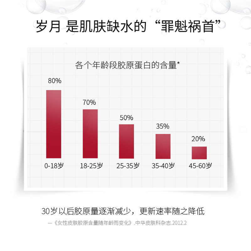 澳天力多维胶原蛋白肽水解 va+肽粉 澳天力旗舰胶原蛋白