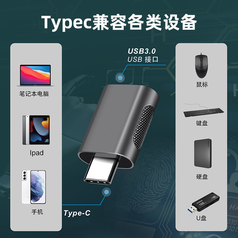 otg转接头线typec接口手机u盘转换器TpC口转usb3.0连接电脑平板适用安卓华为小米oppo优盘传输vivo下载照片歌 - 图1