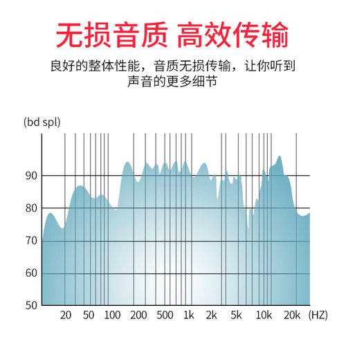 车用U盘转接头miniusb迷你汽车音响otg优盘导航转换器车载T型接口听歌mp3/4优盘读卡器充电连接线通用usb插头 - 图2