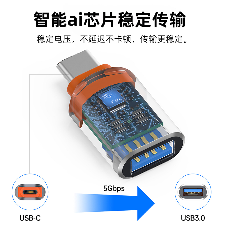 otg转接头适用苹果u盘转接头iPhone连接手机转换器数据线lightning转USB传输typec转USB外接读优盘iPados平板