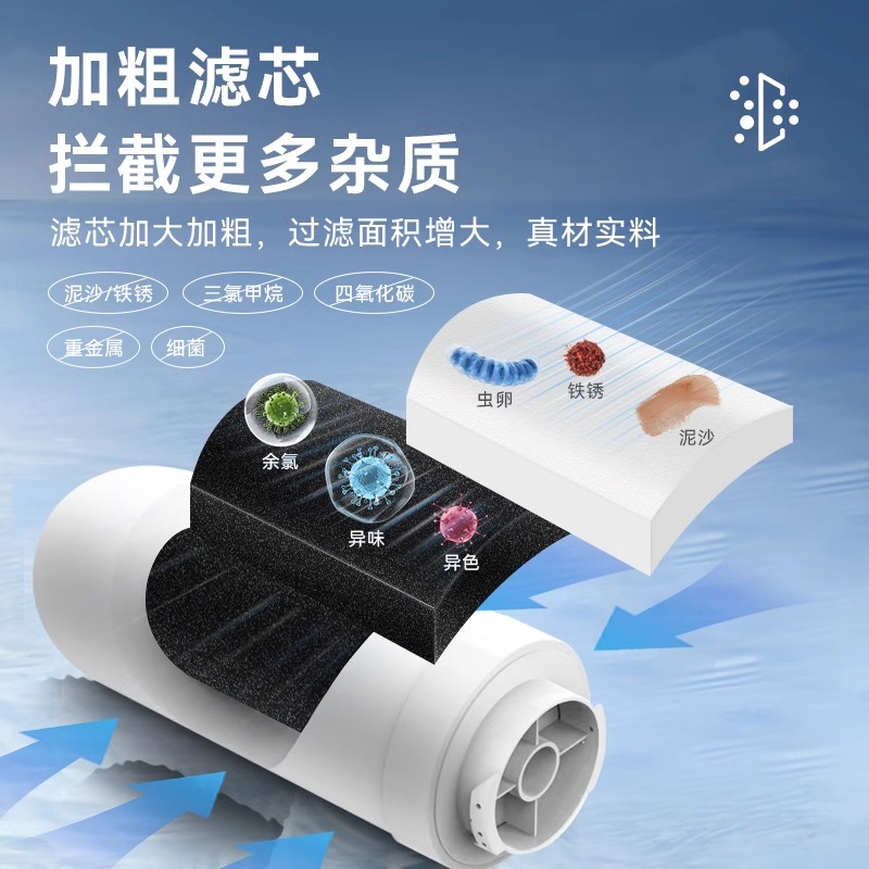 通用易开得滤芯9001Pro 9001矽藻瓷阻垢复合除氯可清洗过滤芯