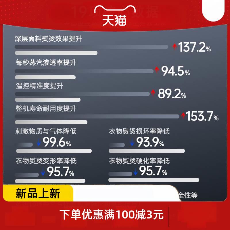 持挂烫机增压熨烫机家用小型便携式蒸汽电熨斗 - 图1