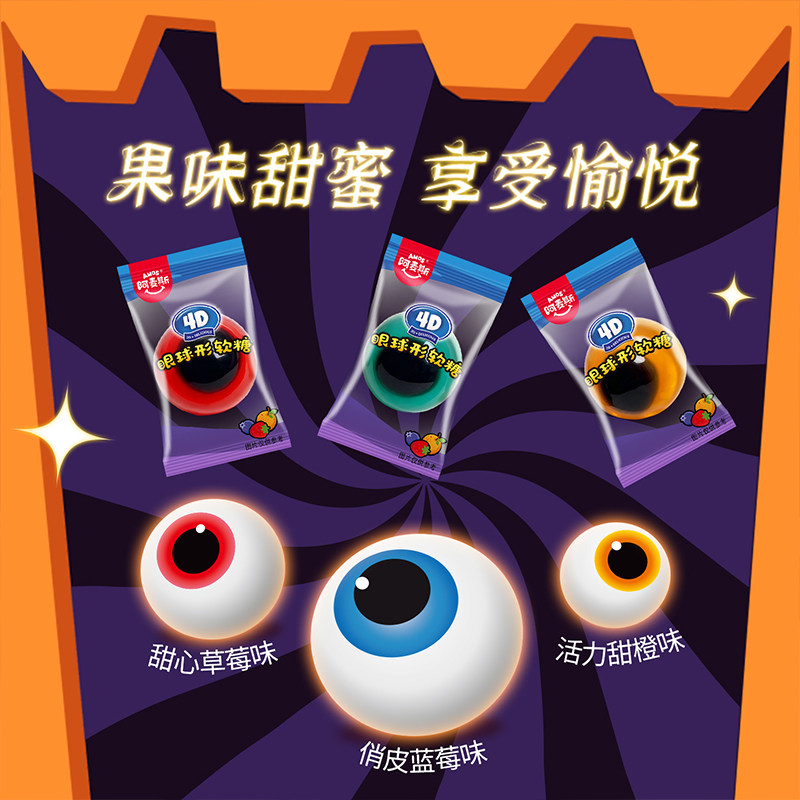 图 3
