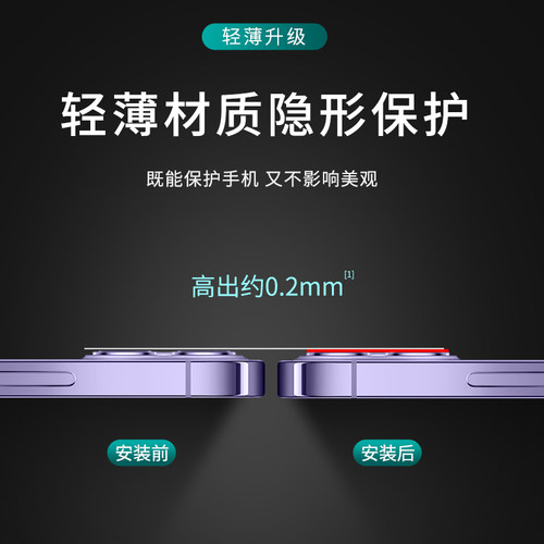 适用苹果14镜头膜iphone15promax后摄像头plus新款保护膜14pro相机12mini手机贴11por钢化全包13ip一体pm背膜 - 图3