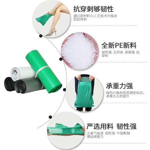 剑平快递袋子打包袋白色全新料加厚快递袋服装防水物流包装袋批发 - 图2