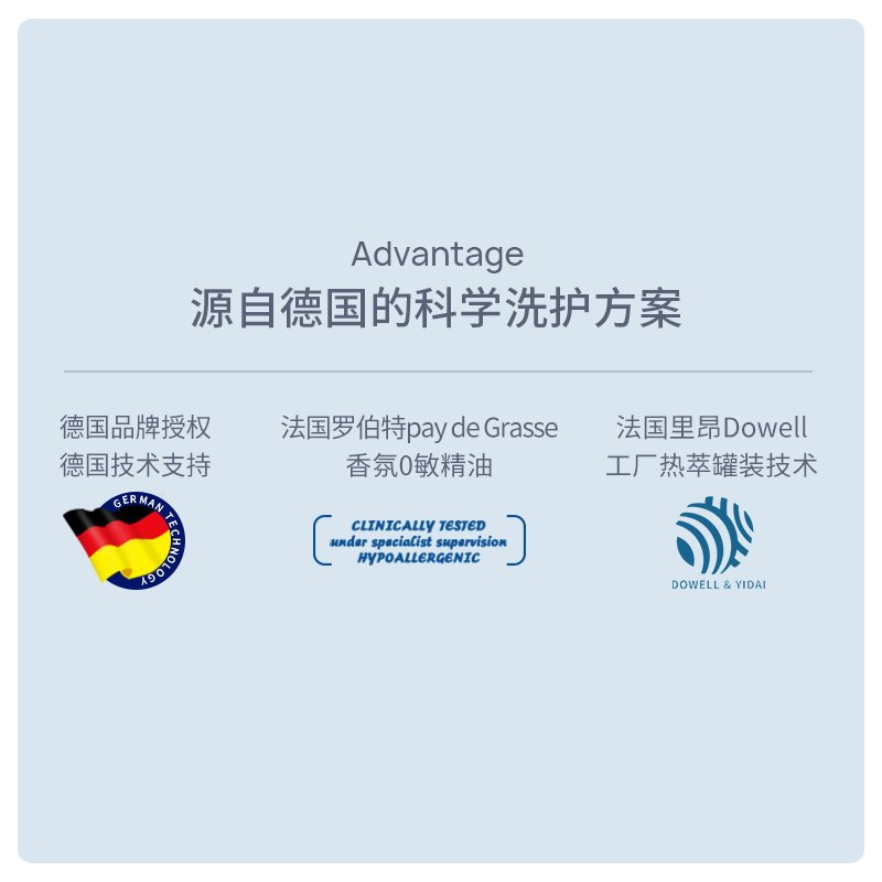 lbr氨基酸深层清洁毛孔净痘洗面奶 LBR洁面