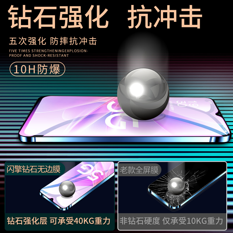 适用oppoa58钢化膜全屏覆盖opopa58x手机贴膜防摔防爆保护0pp0a58x防指纹无白边屏保opo刚化膜高清抗蓝光玻璃 - 图1