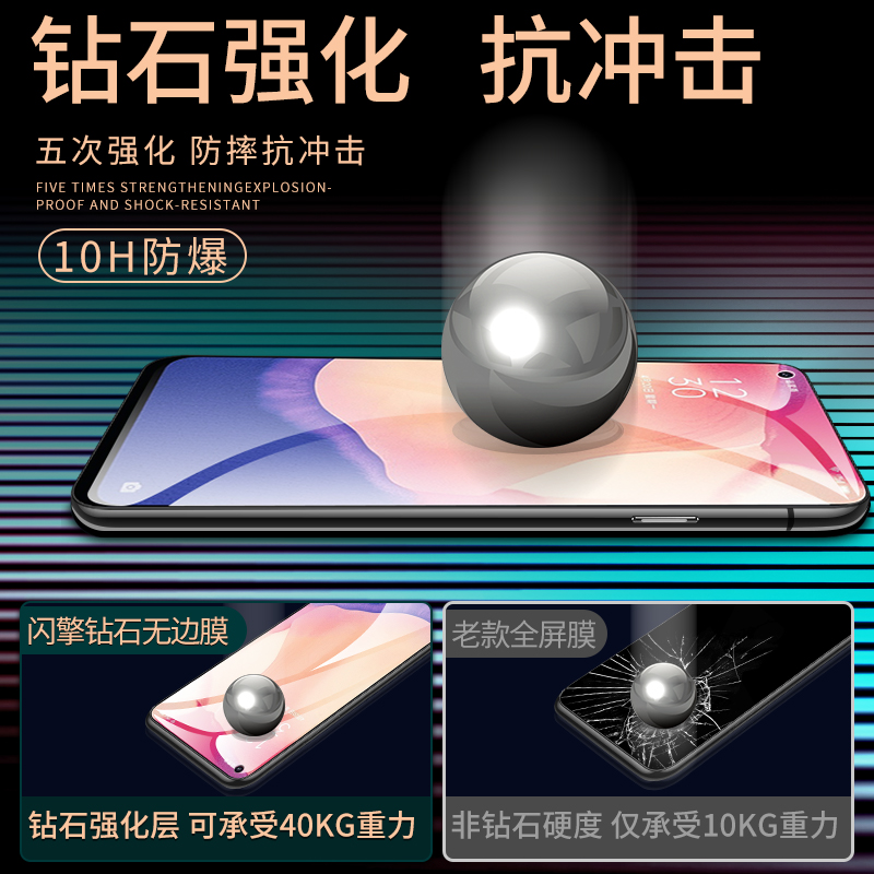 适用opporeno4se钢化膜5G版PEAM00手机贴膜PEAT00全屏覆盖Reno4se防指纹oppo抗蓝光防摔护眼屏保reno 4se高清-图1