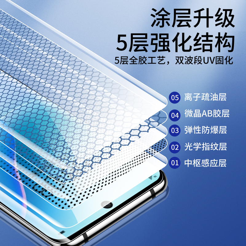 适用华为nova8钢化膜5G高清玻璃屏保nove8pro手机膜全包防摔保护novo8防窥uv贴膜全胶曲屏huawei水凝膜全覆盖 - 图2