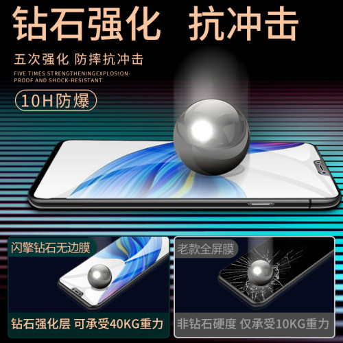 闪擎适用vivoz1钢化膜全屏覆盖VIVOZ1青春版手机贴膜z1i防指纹z1lite玻璃护眼vivoZ1X全包边防摔保护防爆屏保 - 图1