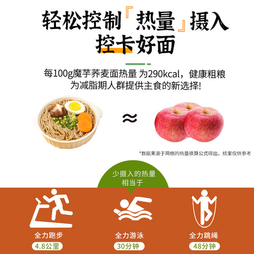 三个樱桃 魔芋荞麦面条0脂无糖精高饱腹杂粮半干鲜面方便代餐主食 - 图1