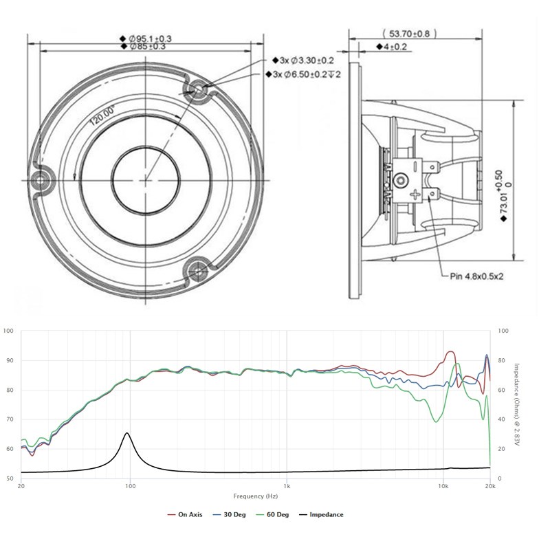 3寸全频发烧喇叭hifi扬声器人声细腻耐听家用DIY音箱可做汽车中音-图2