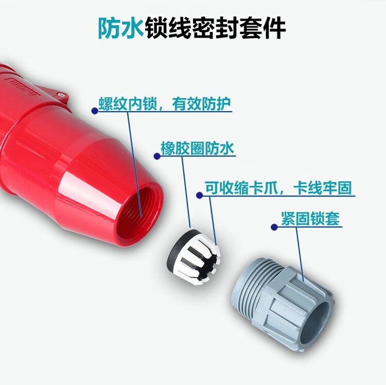 威浦工业插头插座TYP235明暗装座16A32A5芯防水航空连接器TYP285 - 图2