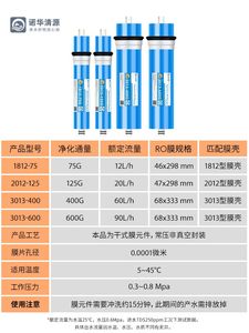 诺华清源直饮机反渗透RO膜滤芯75G400G800G纯水机滤芯净水器耗材