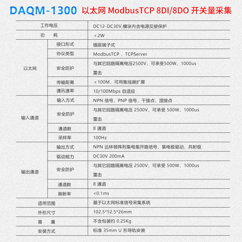 数字量IO采集模块转网口ModbusTCP以太网16DIO开关量输入输出1300 - 图2