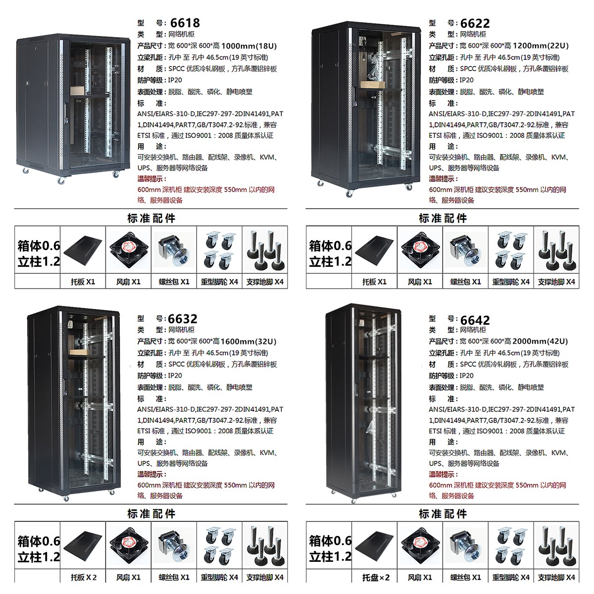 6u4u网络机柜42u12u2米1.2米22U1米弱电音响功放录像机服务器机柜-图0