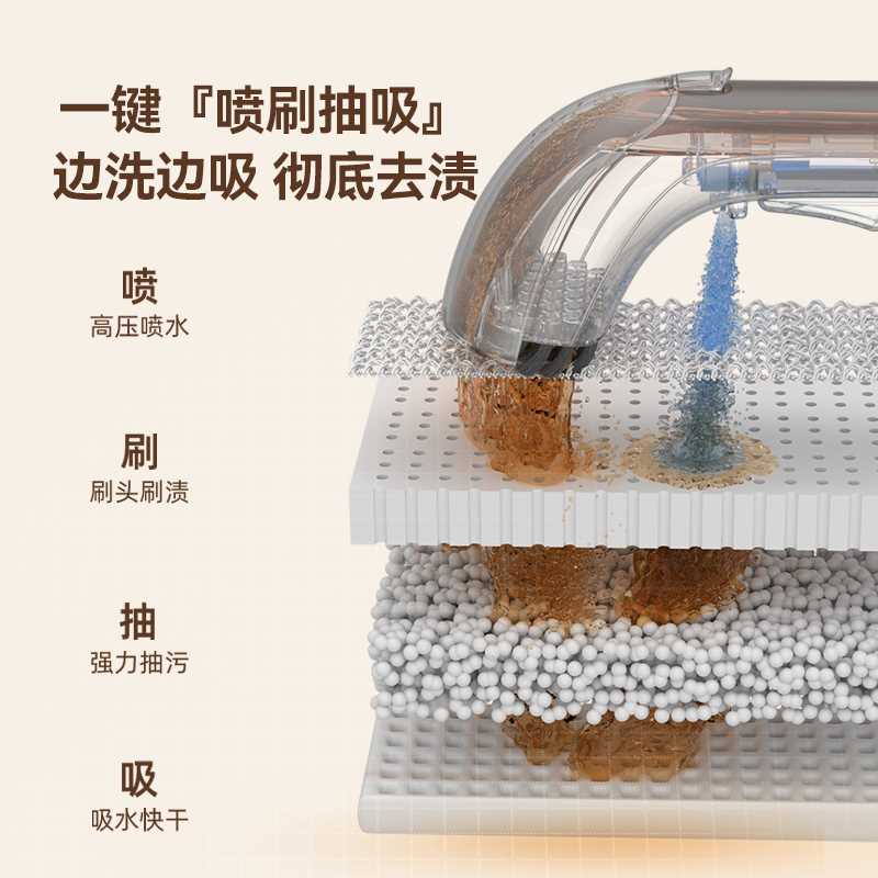 布艺沙发清洁机喷抽吸一体地毯清洗机神器除螨可移动洗衣机-图1