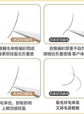 0.12粗超柔软嫁接扁毛假睫毛自然