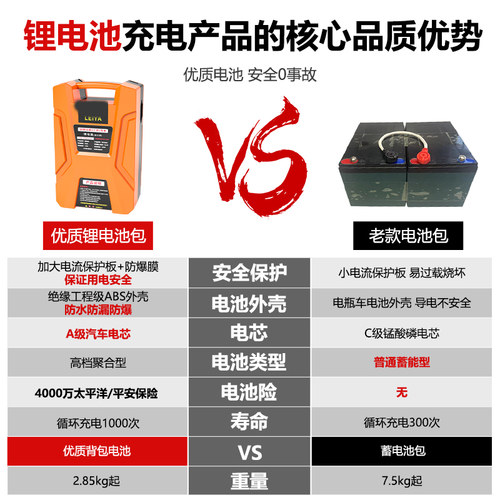 重修电动绿篱机充电式茶叶茶树修剪机大功率粗枝修枝剪背负式剪茶 - 图2