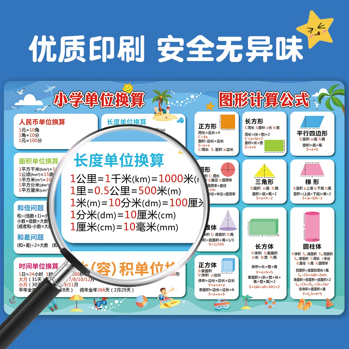 小学生大九九乘法口诀表挂墙墙贴二年级上册数学99乘除法挂图教具-图0