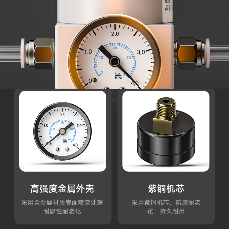 GTWSNS台湾山耐斯集团调压阀减压阀QTYH08/10/15/20/25空气过滤器,淘宝优惠券,粉丝福利购,淘宝优惠卷