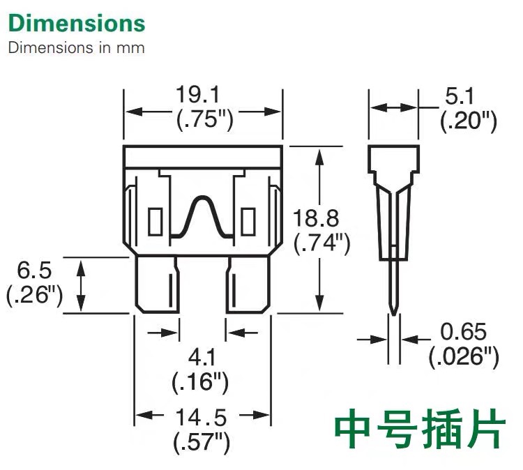 进口力特汽车保险丝插片32V中号小号2A3A4A5A7.5A10A15A20A25A30A-图0