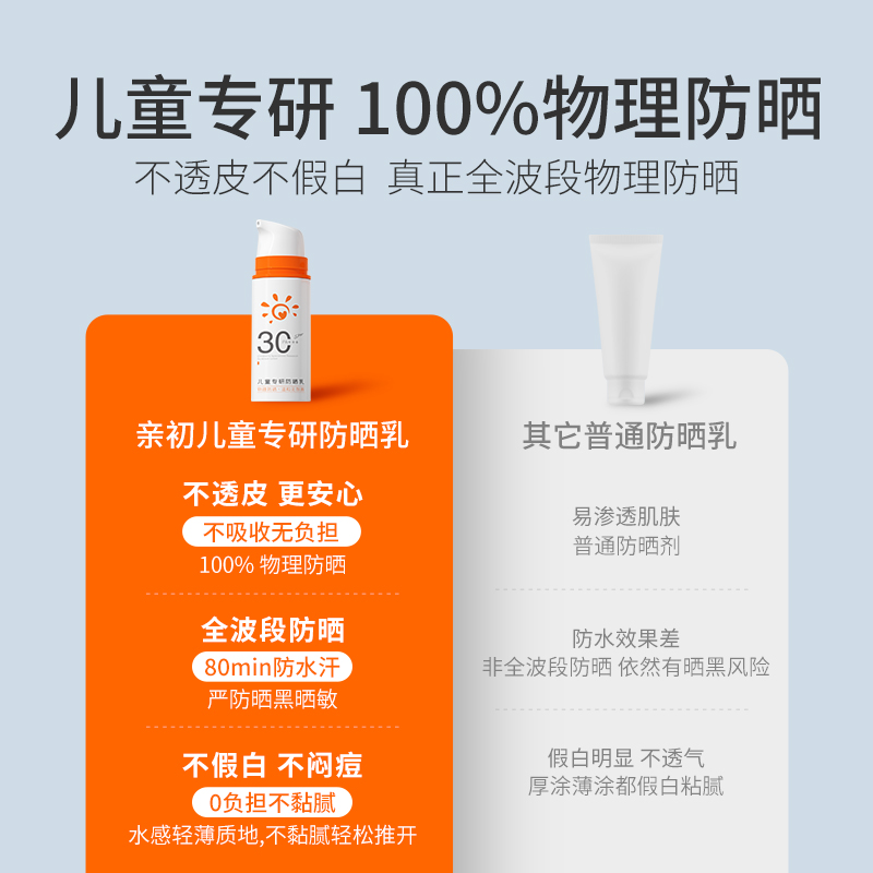 亲初儿童防晒霜宝宝专用婴儿纯物理防晒乳青少年军训隔离紫外线夏