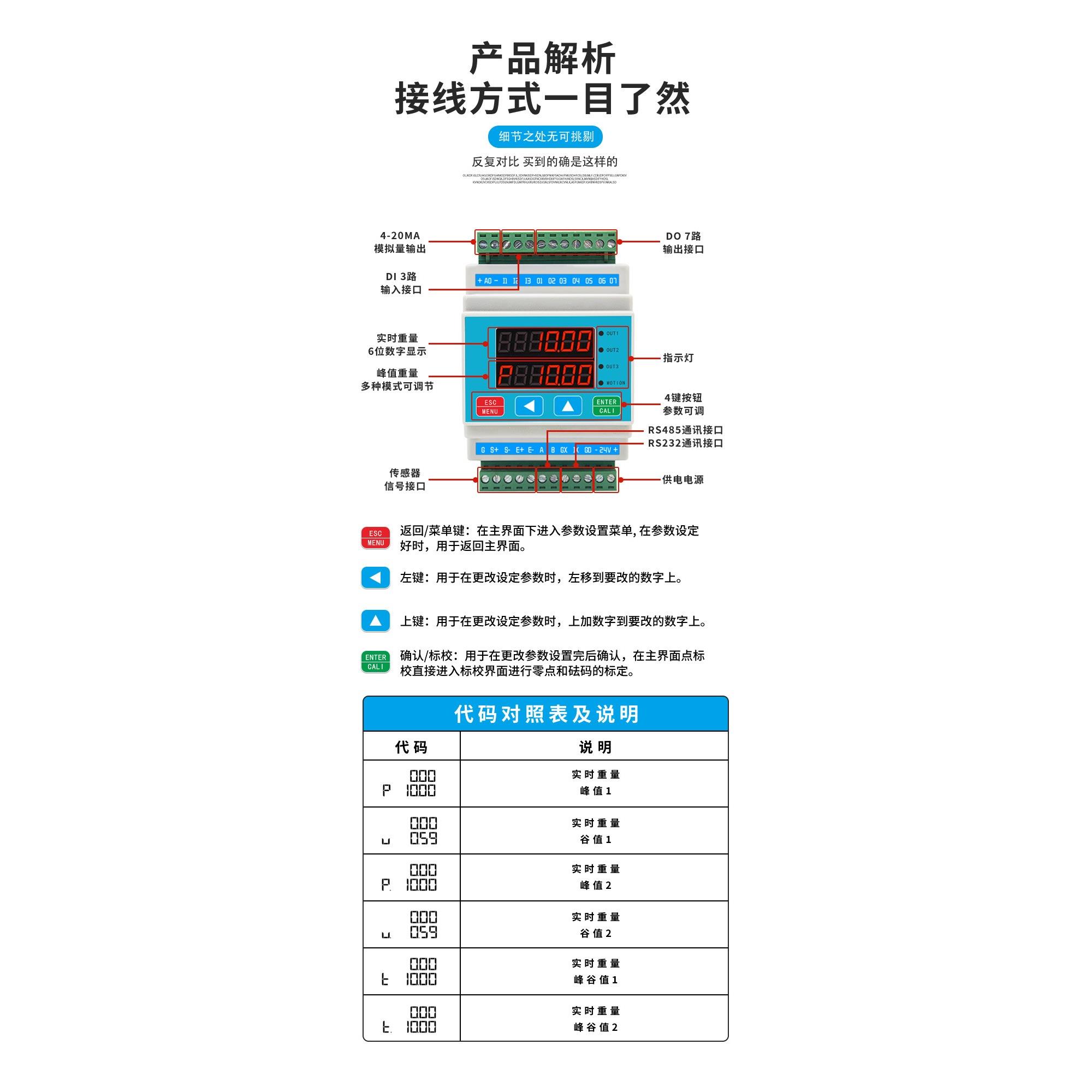 传感器秤重变送器模拟量模块显示器超高精度导轨式称重仪表