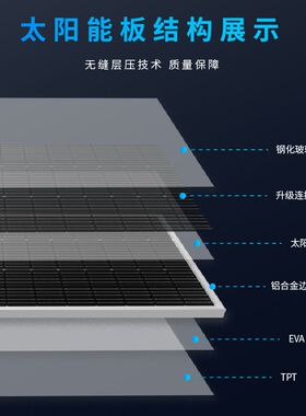 尚特30W单晶硅太阳能板