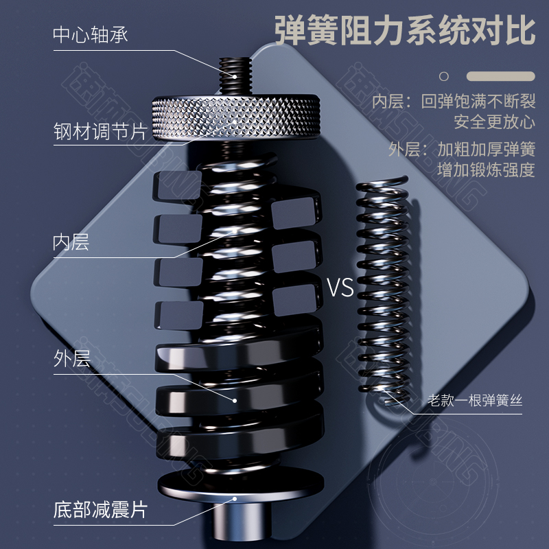 握力器男专业级练手力臂肌指力训练器材可调节计数款锻炼手劲腕力-图1