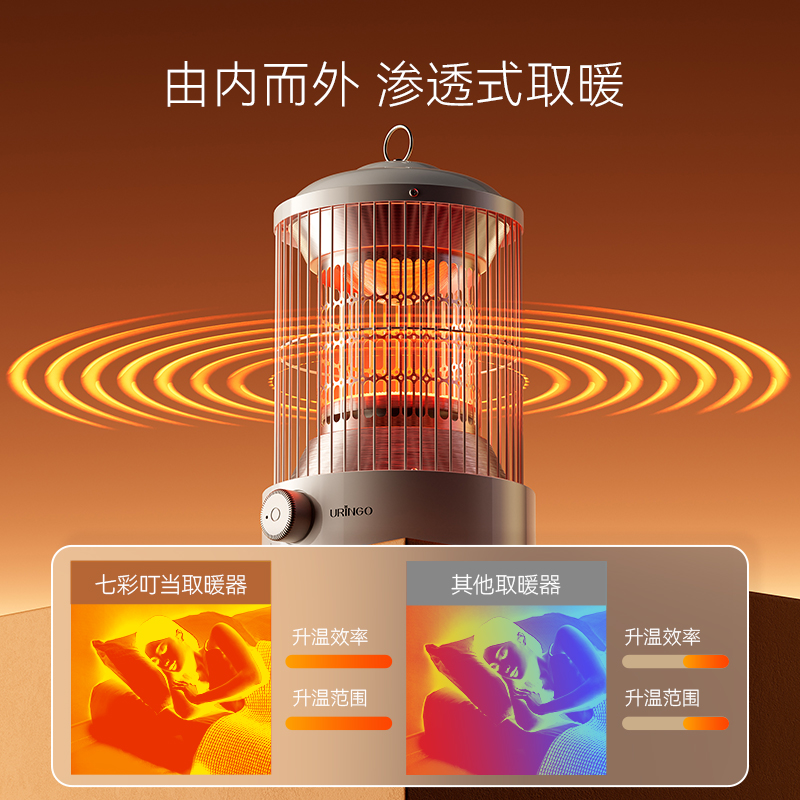七彩叮当鸟笼式取暖器家用小型节能速热电暖器小太阳烤火炉烤火器
