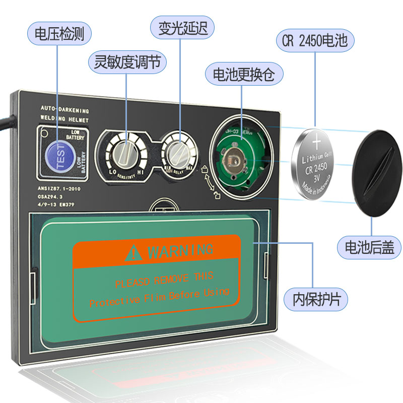 头戴式电焊防护罩脸部防烤脸氩弧焊帽子专用焊工自动变光面罩 - 图1