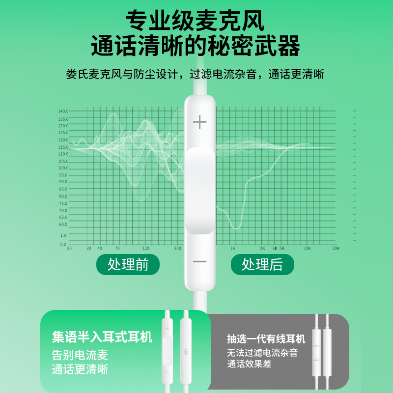 原装数字耳机有线入耳式高音质适用苹果15安卓手机type-c接口圆孔