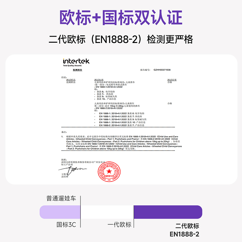 哈秀C1遛娃神器婴儿推车溜娃外出轻便折叠易携带可坐躺儿童小推车