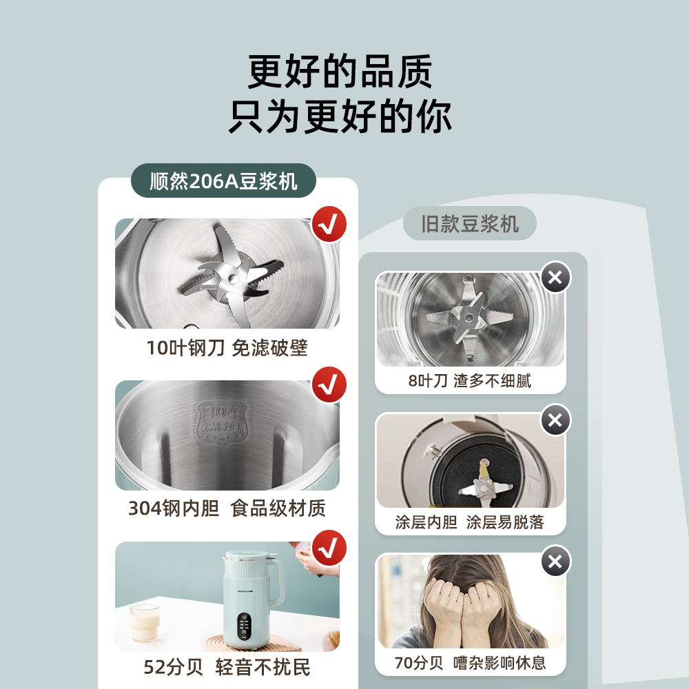 顺然破壁机家用小型全自动万能豆浆榨汁一体官方旗舰店正品1—3人