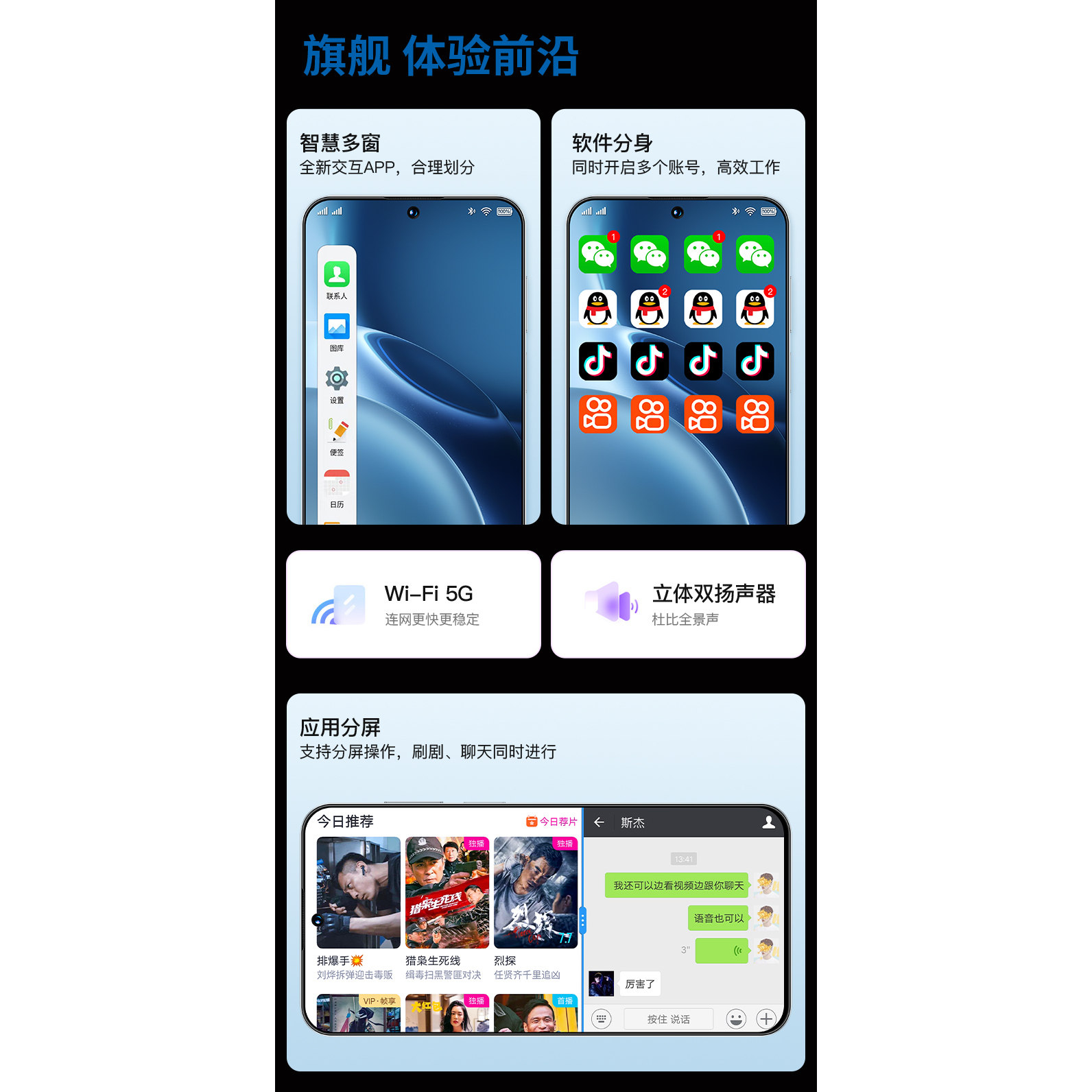 图 5