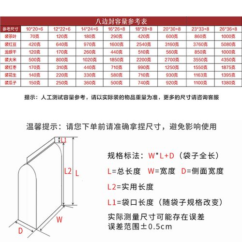 透明八边封自封袋大号加厚杂粮分装袋自立密封口食品袋干果包装袋 - 图1