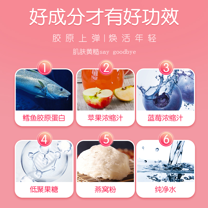 胶原蛋白肽蛋白液态饮燕窝小分子肽口服原液精华液官方旗舰店正品