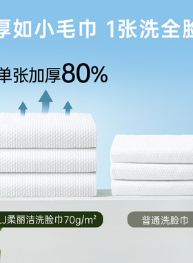 佳琪推荐RLJ柔丽洁抽纸式绵柔巾