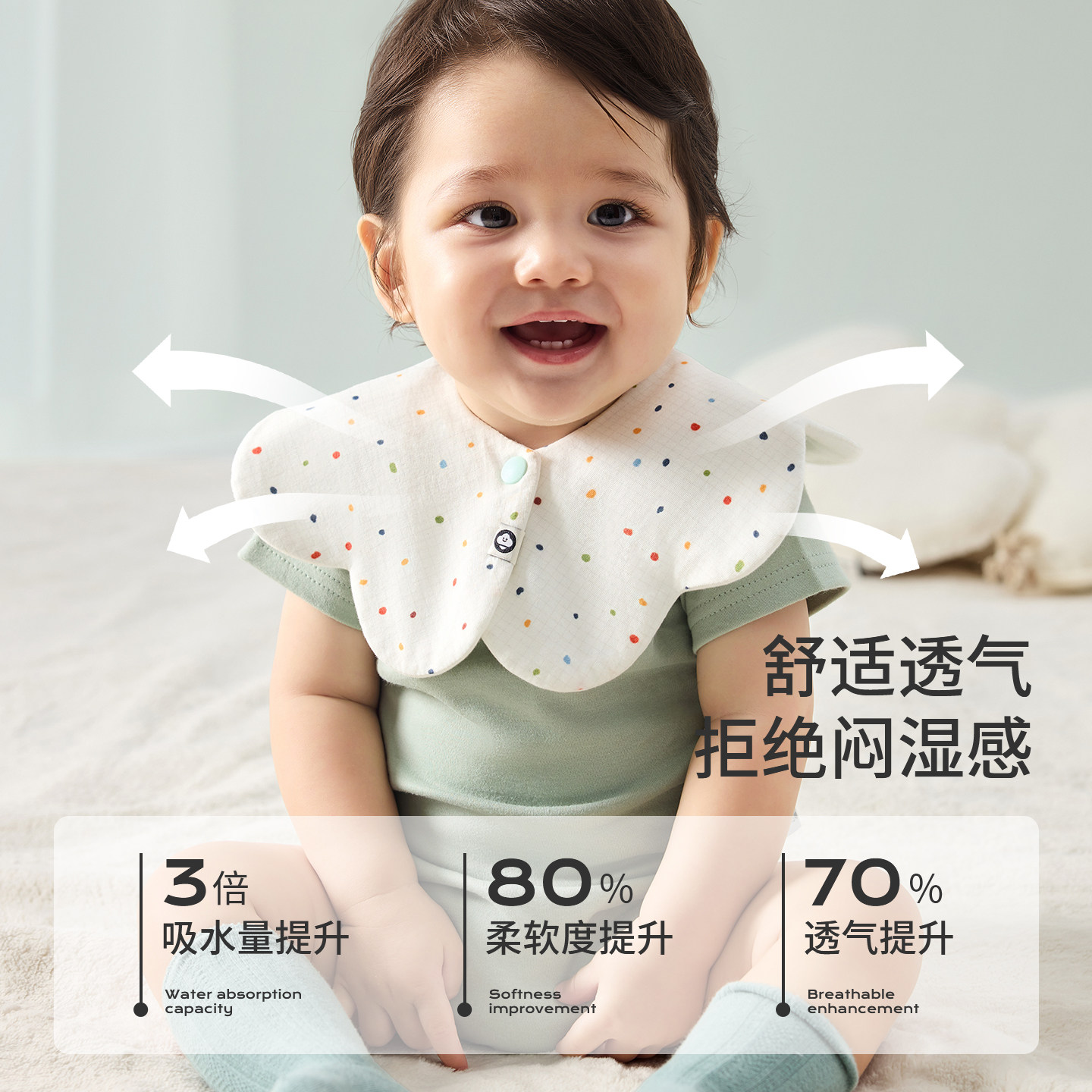 宇宙森林婴儿口水巾宝宝纯棉a类围嘴新生幼儿男女防吐奶防水速干,淘宝优惠券,粉丝福利购,淘宝优惠卷