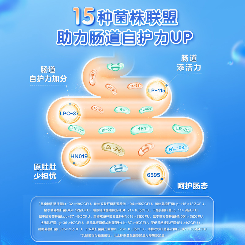 益倍适lifespace益生菌儿童成人可食用呵护肠道益生元固体饮料 - 图3