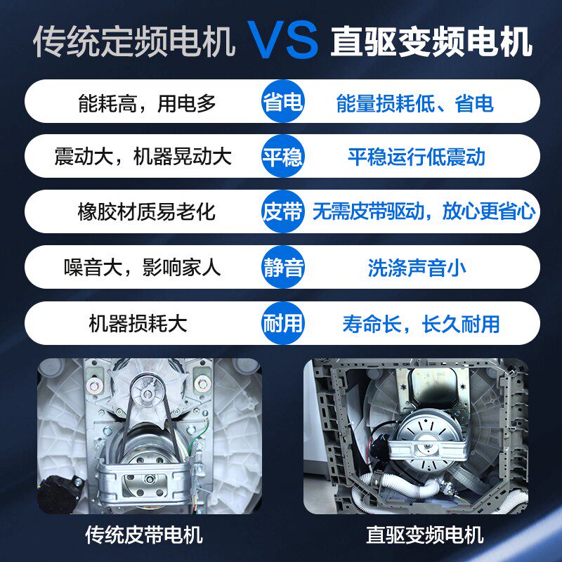 【新品】海尔波轮全自动家用kg洗衣机 海尔伟茂洗衣机